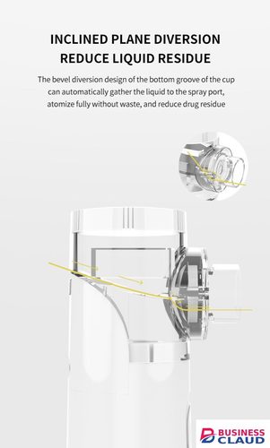 Portable Nebulizer Inhaler Medical Mesh Nebulizer Adults Children Handheld Mini Silent Steam Nasal Humidifier Inhaler Tool Nebulizer Asthma