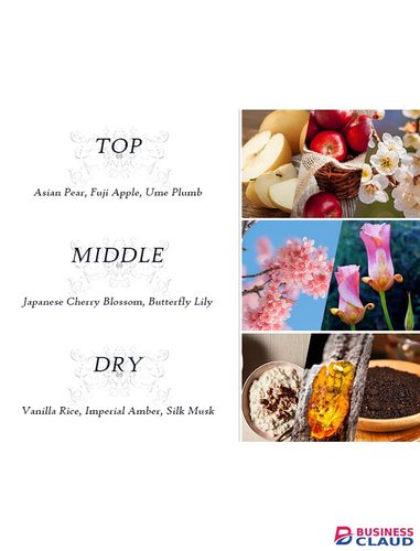 Dear Body Intense Moisture Body Butter Japanese Cherry Blossom 200 g Long-lasting Moisturization Skin Care Cherry Blossom Fragrance Moisturizing Body Luxuries Signature Collection