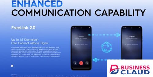 Brand New BRAND NEW Tecno Spark 50 256GB+8GB 6.78" SCREEN 120Hz Refresh rate Camera 50MP Main Camera +8MP SELFIE 18W Super Charging 6700mAh battery Android 16 Phone Rate in Cables-led-light-flashlight