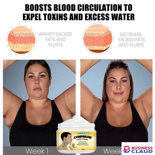 lymph Huoluo Gao neck Underarm swelling Accessory breast Unclogging turmeric body Nursing cream 50g in 1-electric-hair-straightener-brush-dryer-ceramic-heating-blow-dryer-curling-iro