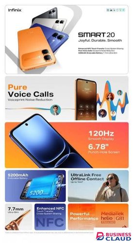 LIMITED TIME OFFER!! INFINIX SMART 20 128GB STORAGE 4GB RAM 5200MAH BATTERY 15W TYPE-C FAST CHARGE 6.78-INCH DISPLAY 8MP ULTRACLEAR CAMERA/ ANDROID 16 DUAL SIMCARD 13MONTHS WARRANT/SIDE-MOUNT SENSOR Limited time offer in 4-cable
