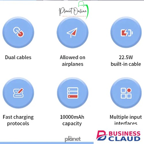 Portable APB-P128 Power Bank 10,000mAh – Fast Charging Portable Powerbank 10000mAh Fast Charging Power Bank Portable Power Bank Kenya Phone Charger Power Bank Travel Power Bank 10000mAh Fast Charge Powerbank in Cables-led-light-flashlight