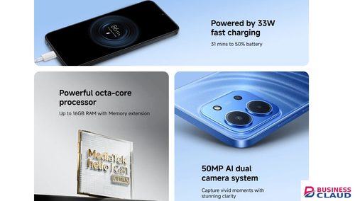 { Special Offer} Redmi 15C Smartphone Display 6.9” 120Hz - 4GB Ram + 128GB Rom Dual SIM, 4G , 6000mAh Battery ,50MP AI dual camera ,33W fast charging ,IP64 ,MediaTek Helio G81-Ultr Special Offer in Cable