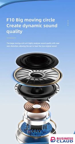 Best Best Arrived Wireless Bluetooth Earphones BT5.3, Deep Bass Earbuds With Battery Display,Long battery Headphones, Wireless Bluetooth Earpods With 4-H Playtime, Touch Control Earplugs For Smart Phone in Usb-c-cable