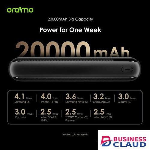 DEALS!!!!Oraimo Traveller Power Bank 20000mAh 12W Smart Fast Charging Slim Portable Power Bank type C in/out Charging universal Compatibility Powerbank with overcharge protection