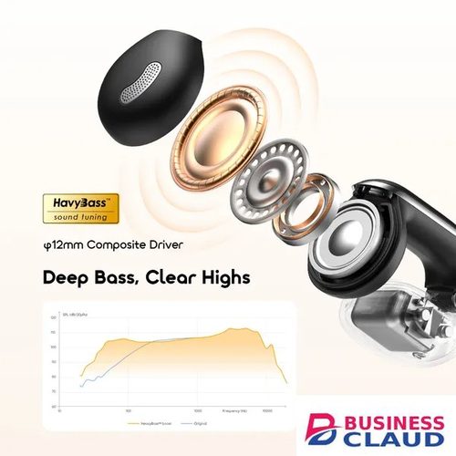 oraimo OpenSnap N2 Quick Charging Deep Bass Open-Ear True Wireless Earbuds Smart Adaptive Volume AI ENC Clear Voice in Calls Charge 15 Mins Play 3 Hours in Cable-black