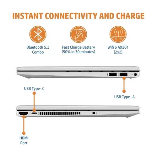 HP Pavilion x360 14 / 8GB RAM / 256GB SSD