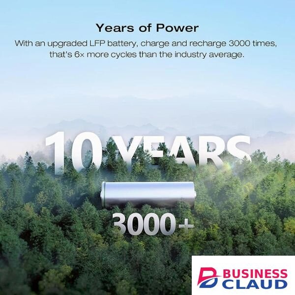 EcoFlow Delta 2 Max Extra Battery EFDELTA2Max 2048Wh