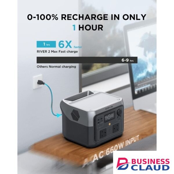 EcoFlow River 2 Max ZMR610-B