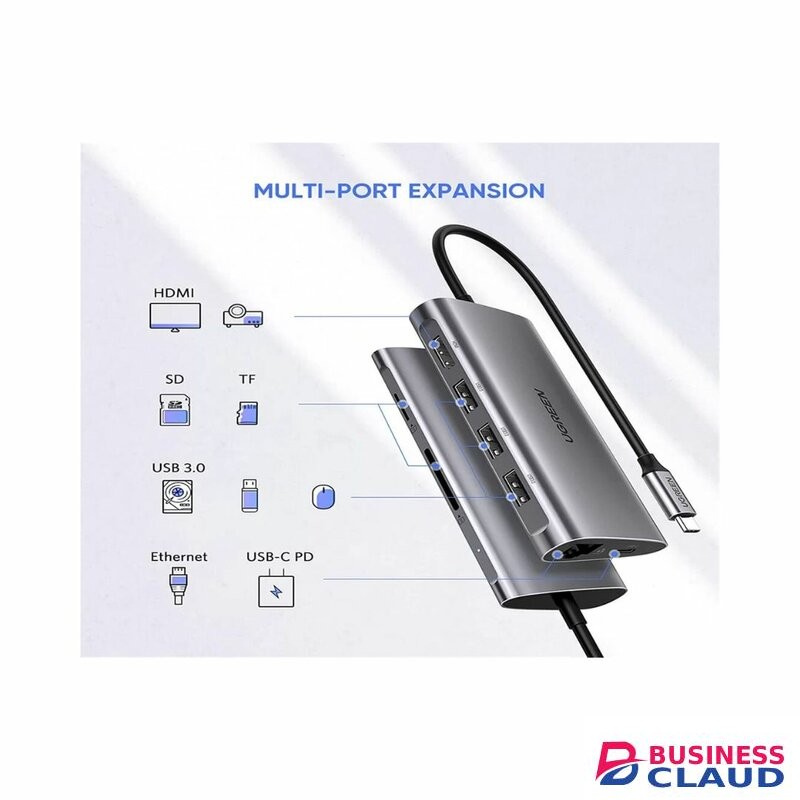 UGREEN USB-C Multifunction Adapter 8 In 1