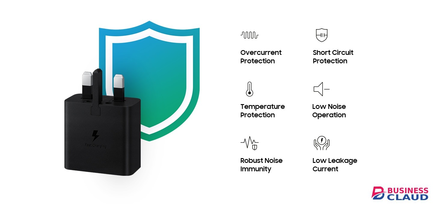 Samsung 65W Trio Power Adapter