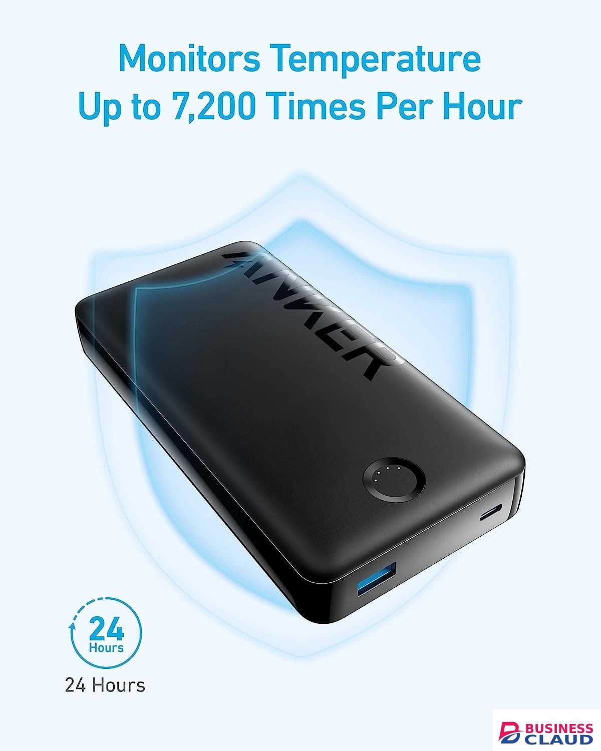 Anker 325 20000mAh 15W Power Bank