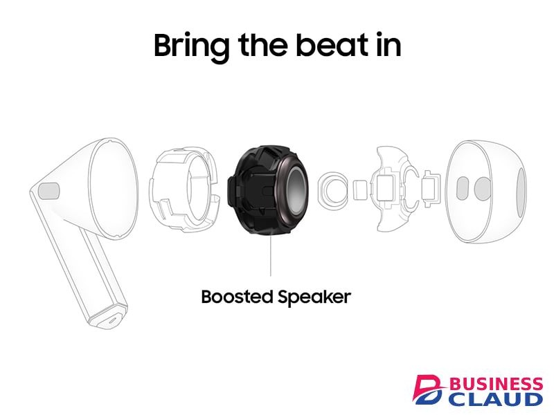 Samsung Galaxy Buds 3 True Wireless Earbuds
