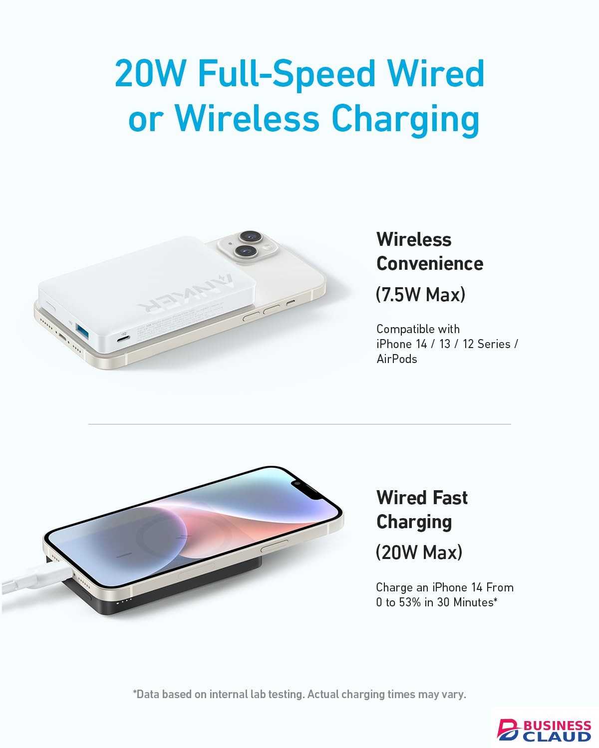 Anker 334 MagGo 10000 mAh Magnetic Power Bank
