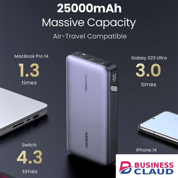 UGREEN 25000mAh 145W Two-way Fast Charging Power Bank