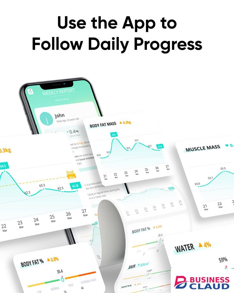 Anker Eufy A1 Smart Scale