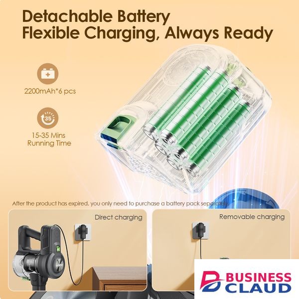 Oraimo CyberVac Cordless Stick Vacuum Cleaner