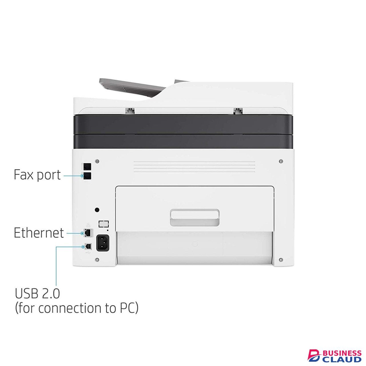 HP Color Laser MFP 179fnw Printer