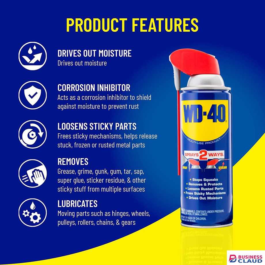 WD 40 Multi-purpose Cleaning Agent