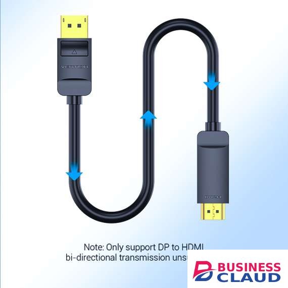 Vention 1.5m Display Port to HDMI cable