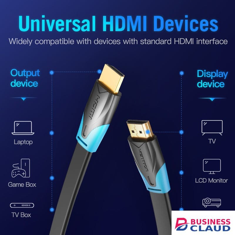 Vention 1.5M Flat HDMI Cable