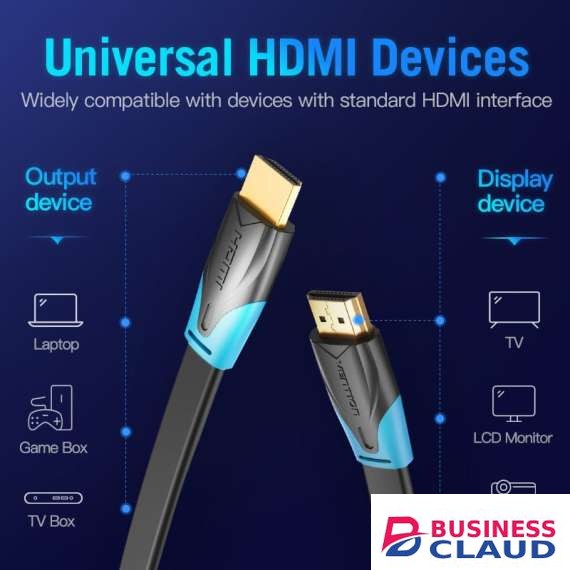 Vention 1.5M Flat HDMI Cable