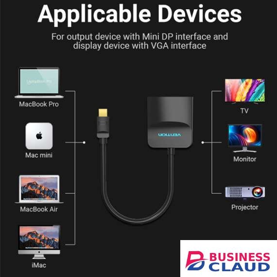 Vention Mini Display port to VGA Converter