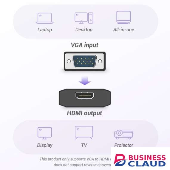 Vention VGA to HDMI Converter