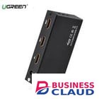 UGREEN HDMI 1 In 2 Out Splitter