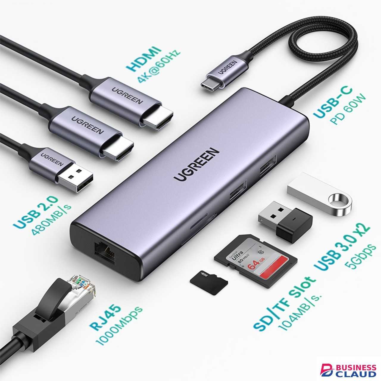 UGREEN CM615 USB C Multifunction 9 in 1 Docking Station