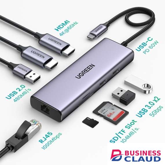 UGREEN CM615 USB C Multifunction 9 in 1 Docking Station