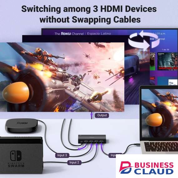 UGREEN CM598 HDMI Switch 3 in 1 Out HDMI Splitter