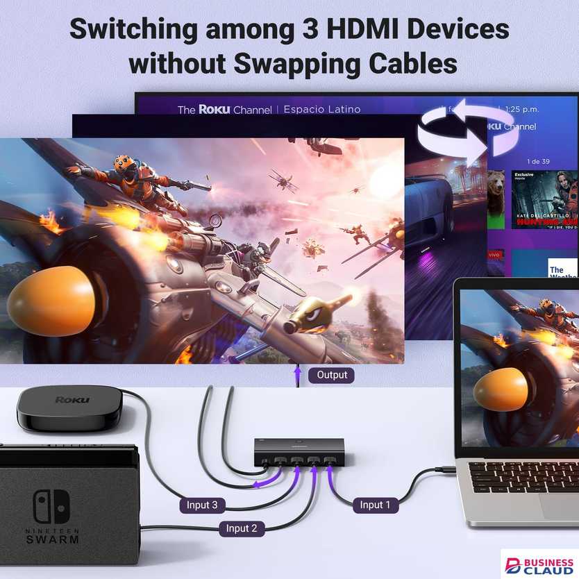 UGREEN CM598 HDMI Switch 3 in 1 Out HDMI Splitter
