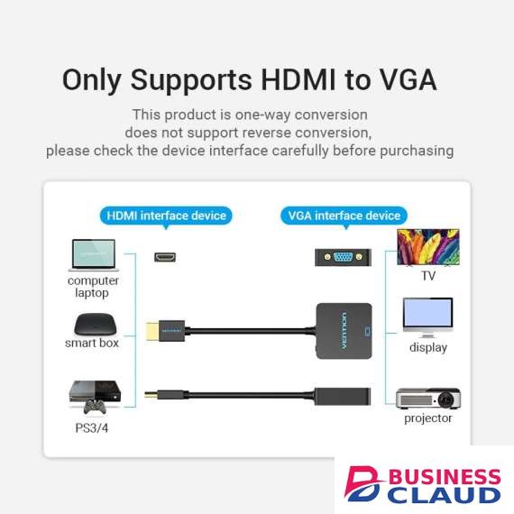 Vention HDMI to VGA Adapter