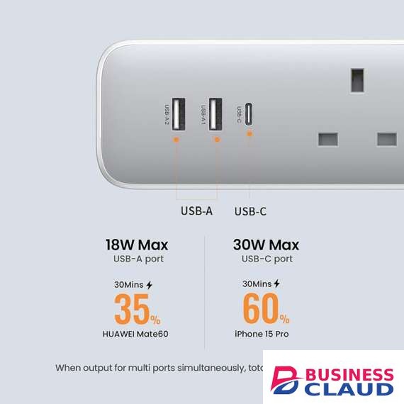 UGREEN 30W 3 AC with Master Switch Power Strip