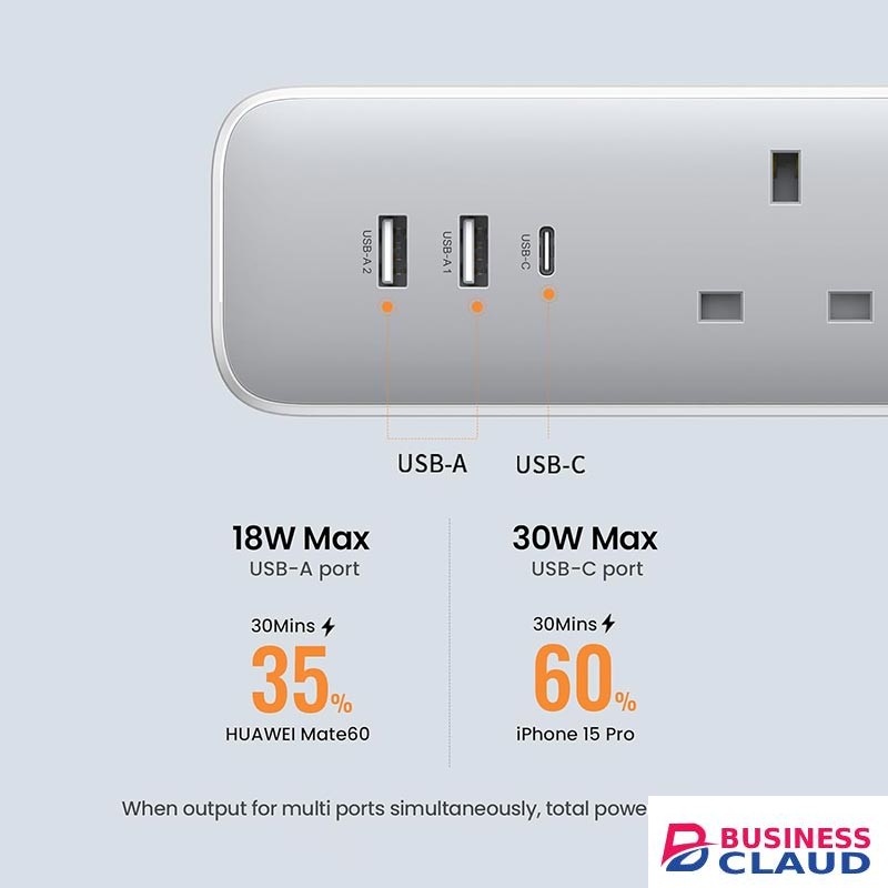 UGREEN 30W 3 AC with Master Switch Power Strip