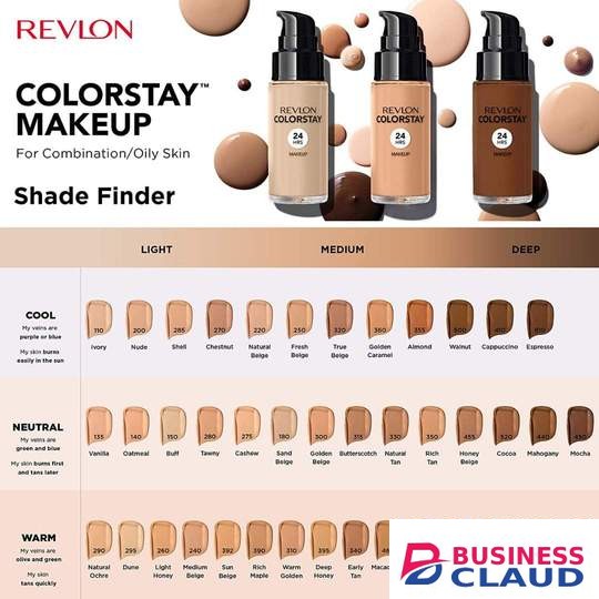 Revlon Colorstay Liquid Foundation