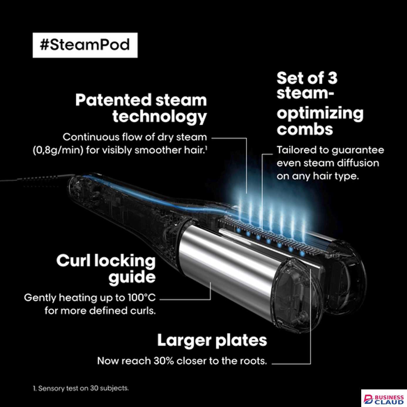 Loreal Steampod 4.0 Professional Hair Styler
