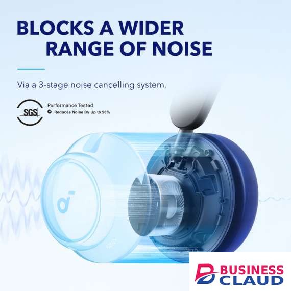 Anker Soundcore Space Q45 Noise Cancelling Headphones