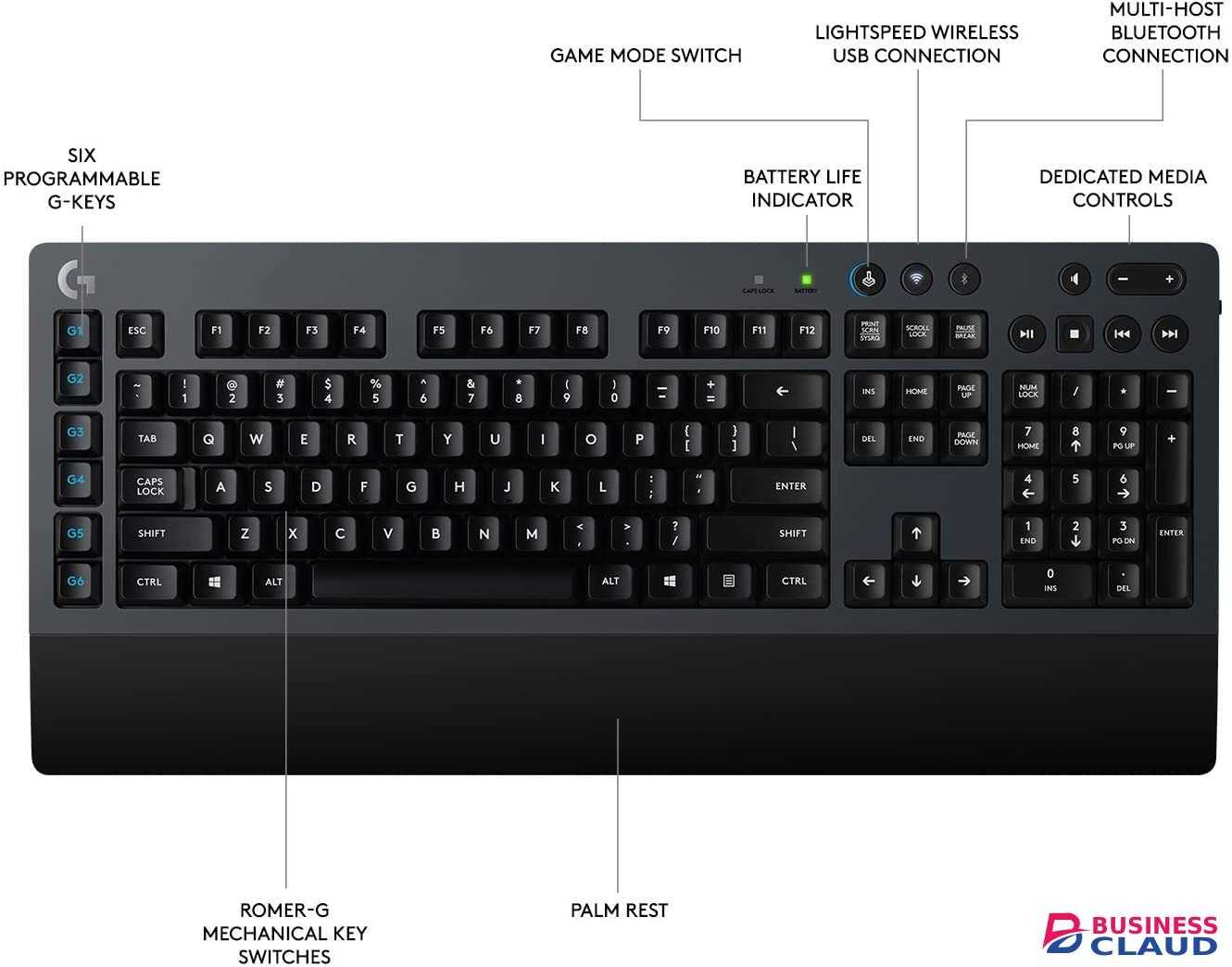 Logitech G613 Wireless Mechanical Gaming Keyboard