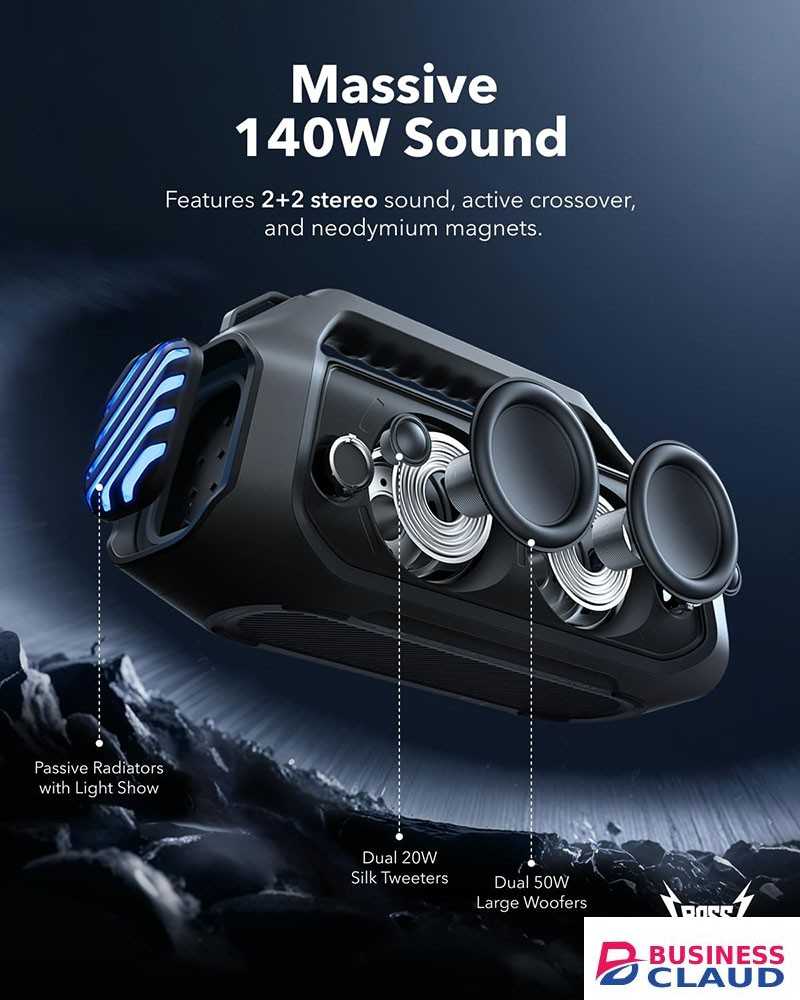Anker Soundcore Boom 2 Plus Outdoor Bluetooth Speaker