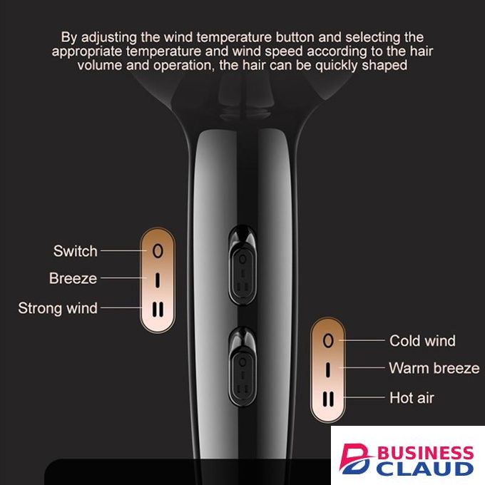 2200W Hair Dryer Professional Powerful Hair Dryer Fast Heating Hot and Cold