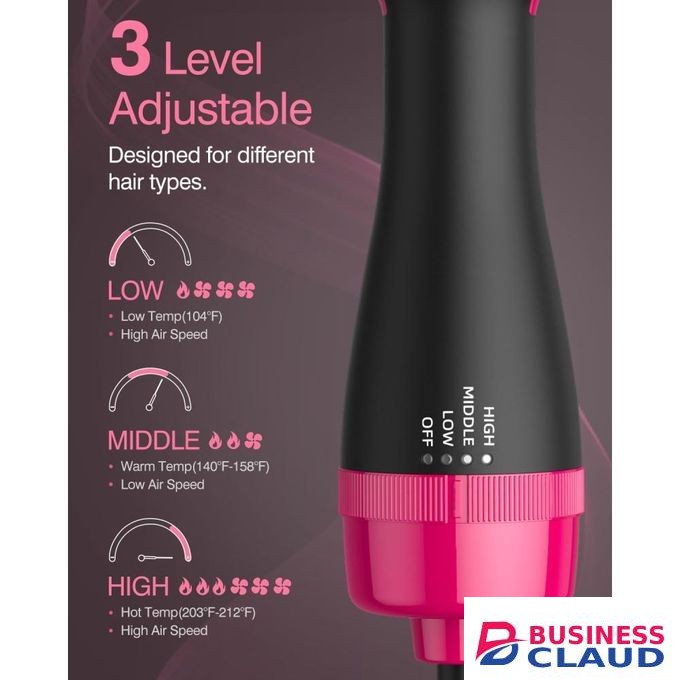 Hair Dryer Blow Dryer Brush, Hair Dryer and Styler Volumizer, Hot Air Brush for Straightening, Curling, Drying, Salon, One Step Styling Tools Pink