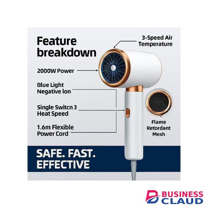 One Step Electric Hot Comb Hair Dryer Blower - Anti-Frizz Hair Dryer - Adjustable Temp - Perfect for All Hair