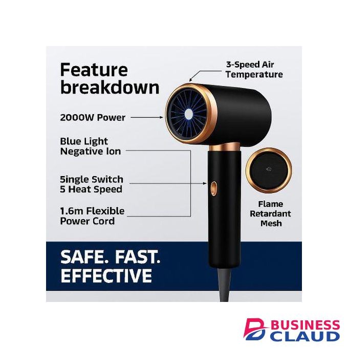 Professional Edition Hair Dryer – Fast Heating, Adjustable Temperature, Negative Ions Frizz Free Shine & Overheat Protection – Home & Salon Use.