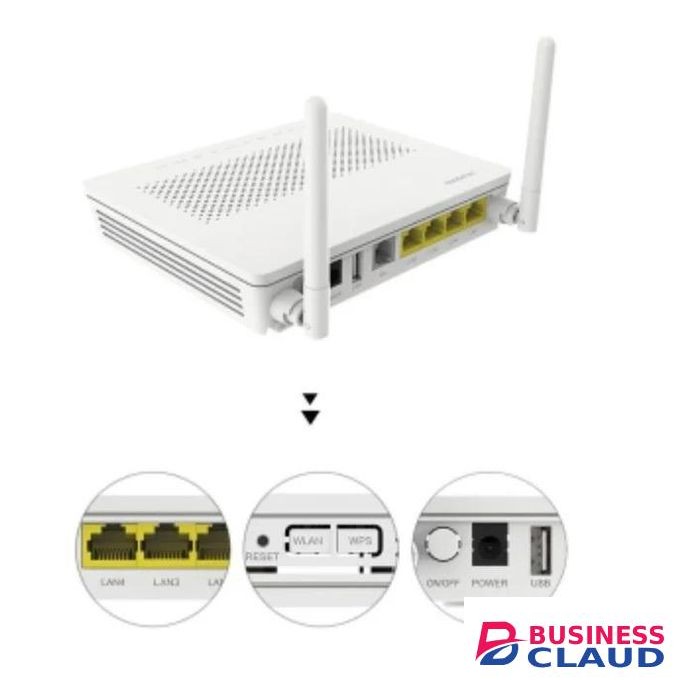 XPON GPON/EPON Router
