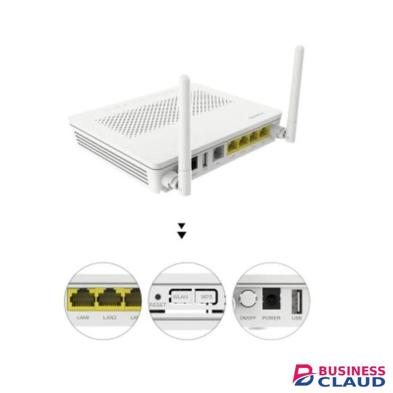 XPON GPON/EPON Router