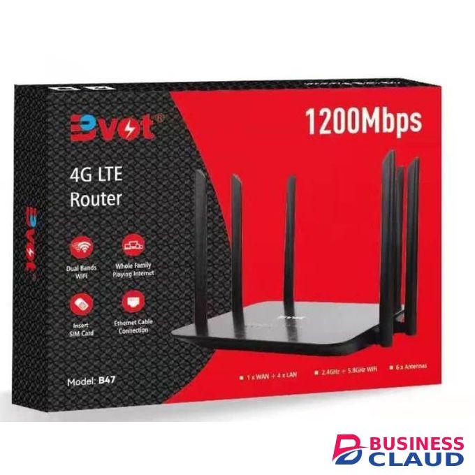 BVOT B47 4G LTE Wireless Router – High-Speed WiFi, Dual Antenna, Plug & Play, Portable 4G SIM Router for Home, Office & Travel Internet Connectivity
