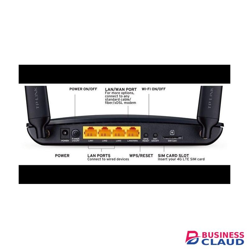 TPLink TL-MR6400 Router Simcard