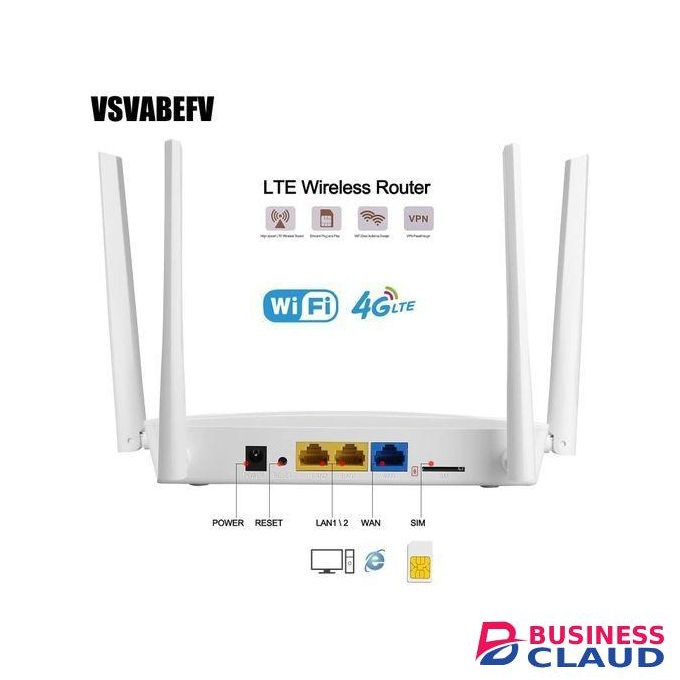 4G LTE Wireless Router with SIM Card Slot Unlocked 300Mbps Wireless Mobile WiFi Hotspot with Antenna for B2/B4/B5/B12/B13/B17/B18/B25, Sim Card Router Support